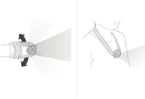 Latarka Czołowa Petzl TIKKA BROWN 6