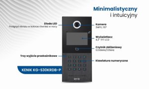 Panel Bramowy Ip Kenik Kg-S30Krdb-P 2
