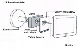 KAMERA IP APTI-YK33IRM-TUYA Wi-Fi 2.4&nbsp;mm 8