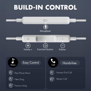 Słuchawki Tech-Protect Słuchawki douszne Ultraboost USB-C Earphone Core G2 White 7