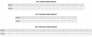 Under Armour BUTY SPORTOWE DAMSKIE DO BIEGANIA UNDER ARMOUR CHARGED SURGE 4 3027007-681 4