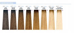 Milk Shake , 9 Minutes, Permanent Hair Dye, 6.1 , 100 ml For Women 2