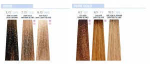 Milk Shake , 9 Minutes, Permanent Hair Dye, 8.1 , 100 ml For Women 4