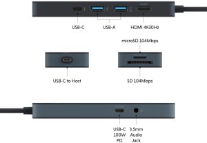 Stacja/replikator HyperDrive HyperDrive Flex USB-C (HD4102BKGL) 3