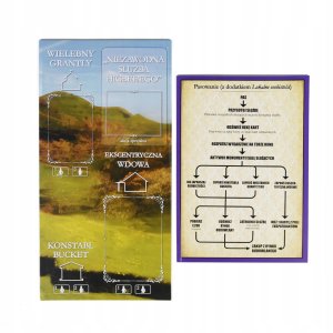 Obsesje: Lokalne Osobistości LUCRUM 2