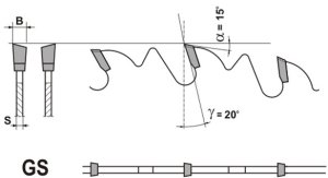 PILA W. 300*3,4*30/ 28   GS20 3