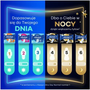 ALWAYS ULTRA DAY "3" SUPER EXTRA 4