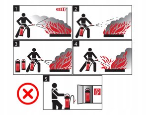 Gaśnica proszkowa 12 kg (PD12-GA) 4