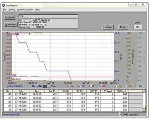 Przenośny miernik czterech parametrów powietrza AZ 77597 4
