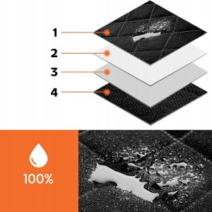 MATA DLA PSA DO SAMOCHODU WODOODPORNA NA SIEDZENIA DO BAGAŻNIKA POKROWIEC 5