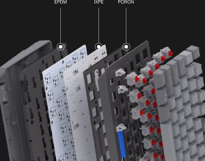 Klawiatura Endorfy Thock V2 75% ENDORFY Red (EY5C017) 4