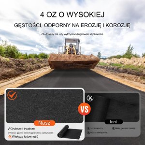 Geowłóknina ochronna, włóknina drogowa 0,9x30,5m 136g/m 3