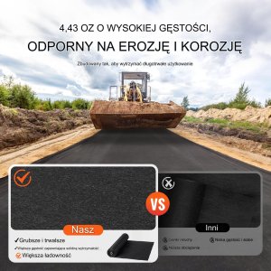Geowłóknina ochronna, włóknina drogowa 1x50m 3