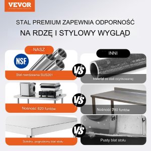 Stół blat roboczy nierdzewny 76x91cm 4 kółka stal gastronomia mobilny 10