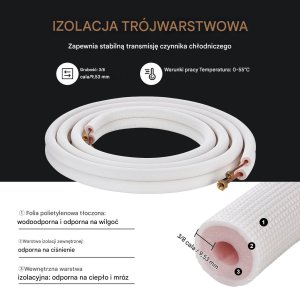 Zestaw miedzianych rur do klimatyzacji 6,4x9,5 mm 4,88 m z przewodem 4