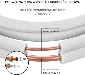 Zestaw miedzianych rur do klimatyzacji 6,4x9,5 mm 4,88 m z przewodem 6