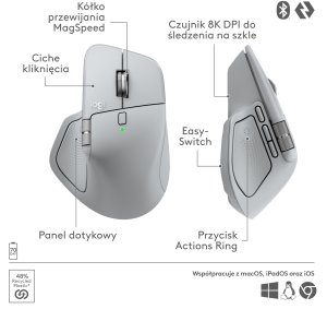 Mysz Logitech MX Master 4 szara (910-007563) 13