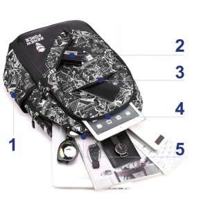 Plecak męski damski MIEJSKI TURYSTYCZNY do szkoły pracy na LAPTOPAUR-BP1 16