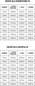 Kurtka puchowa dla dzieci 4F U0704 czarna 4FJWAW25TDJAU0704 20S 134cm 8