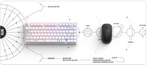 Podkładka Dark Project Terra Nova XL biała (DPMP_NOVA_WHITE_XL) 3