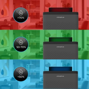 Osuszacz powietrza DH-12 Nexi ION UV Wifi 4