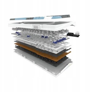Klawiatura AQIRYS Klawiatura mechaniczna 96%/95 klawiszy przewodowa ATRIA white 8