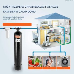 Zmiękczacz wody Vevor Zmiękczacz wody bezsolny do domu dla 5-8 osób system antykamienny 11