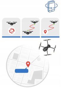 DRON Z KAMERĄ WIFI 5G GPS ZABAWKA ZDALNIE STEROWANY APLIKACJA ZASIĘG 3000M 10