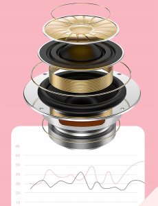 Słuchawki Bezprzewodowe Nauszne Dla Dzieci Z Uszami Kocie Uszy Bluetooth 5