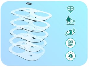 SZKŁO NA APARAT DO SAMSUNG GALAXY S10 PLUS SZKIEŁKO OCHRONNE NA OBIEKTYW 9H 5