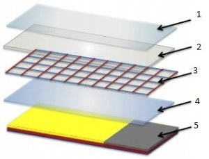 Szkło Hartowane Do Microsoft Lumia 830 640 / Xl 3