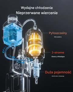 Wiertnica magnetyczna 1400W 1250N 800obr do stali wiertarka stołowa 11
