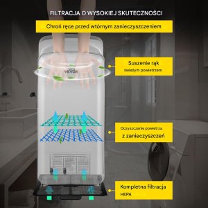 Vevor Kieszeniowa suszarka do rąk automatyczna 2000 W 4