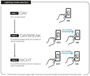 AQUAEL ZESTAW GLOSSY ST 120 D&N CZARNY + SZAFKA GLOSSY 15