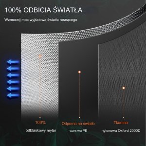 Namiot do uprawy roślin namiot uprawowy 122 x 61 x 183 cm 4