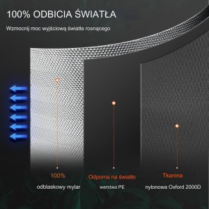 Namiot do uprawy roślin namiot uprawowy 152 x 152 x 203 cm 4