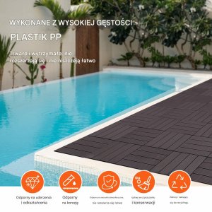 Podest Tarasowy Kompozytowy Podłoga na Taras Brązowy 36 szt. 5