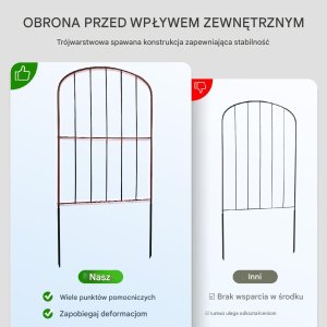 Płot Ogrodowy 28 Części 61 x 33 cm 3