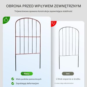 Płot Ogrodowy 10 Części 61 x 33 cm 6