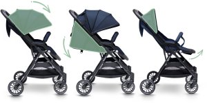 WÓZEK DZIECIĘCY SPACERÓWKA LITTLE RIDER ZEFIR GRANATOWY 10