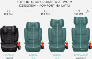 Fotelik samochodowy Monroe FOTELIK SAMOCHODOWY MODEL VINCENT SZARO-CZARNY PIKOWANY R129 100-150 CM ISOFIX 3