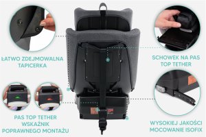 Fotelik samochodowy KinderKraft FOTELIK SAMOCHODOWY obrotowy 360 czarno-szary 40-150 CM i-Size R129 ISOFIX 6