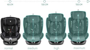 Fotelik samochodowy KinderKraft FOTELIK SAMOCHODOWY obrotowy 360 szaro-czarny 40-150 CM i-Size R129 ISOFIX 3