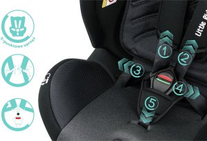 Fotelik samochodowy KinderKraft FOTELIK SAMOCHODOWY obrotowy 360 szaro-czarny 40-150 CM i-Size R129 ISOFIX 6