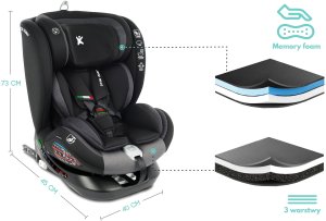Fotelik samochodowy KinderKraft FOTELIK SAMOCHODOWY obrotowy 360 szaro-czarny 40-150 CM i-Size R129 ISOFIX 9