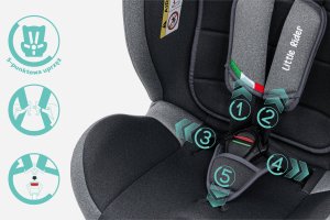 Fotelik samochodowy KinderKraft FOTELIK SAMOCHODOWY obrotowy 360 szaro-czarny 40-150 CM R129 ISOFIX 6