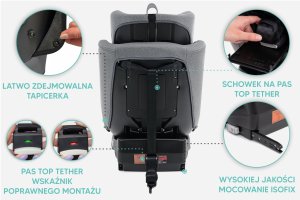 Fotelik samochodowy KinderKraft FOTELIK SAMOCHODOWY obrotowy 360 szaro-czarny 40-150 CM R129 ISOFIX 7