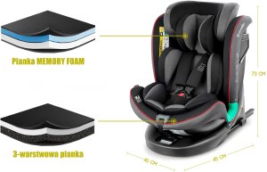 Fotelik samochodowy Sparco Fotelik Samochodowy Obrotowy TR CZARNO-SZARY 12