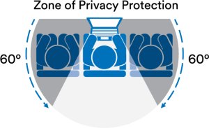 3M Bright Screen Privacy Filter - Blickschutzfilter fur Notebook - heller Bildschirm - entfernbar - Flip/Kleber - 40.6 cm (16") - fur Dell Studio XPS 16 2