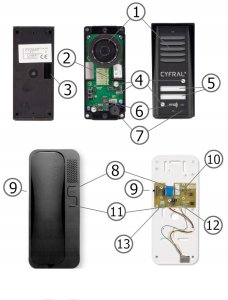 DOMOFON CYFRAL COSMO 2-LOKATORKI CZARNA KASETA CZARNE UNIFONY 5